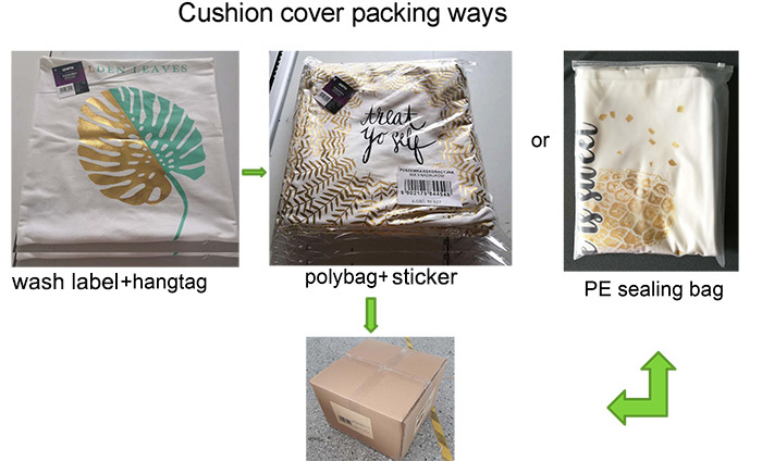 coer packing wasy-7644636.jpg